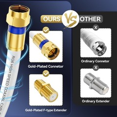Coaxial Cable 3ft/6ft/10ft/15ft/25ft/50ft/60ft/75ft/100ft, RG6 3FT, White
