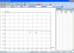 Azzota® SPECTROPHOTOMETER M.WAVE BASIC SOFTWARE