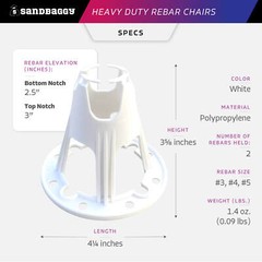 Sandbaggy Plastic Rebar Chairs – Elevates Rebar 2.5″ or 3″ – Rebar #3 to #5