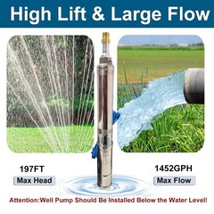 3/4 HP 3″ Deep Well Submersible Pump, 115V, 13 GPM, 247 ft MAX,60Hz, 1.25 in NPT