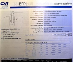 CVI Best Form lens YAG laser 1064nm UV Fused Silica BICX Ø25.4mm FL 75.0mm