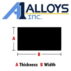 Bimetal Flat Bar .75″ 2″ x 60″ 1/2 Aluminum 1/2 Steel Transition Insert Welding