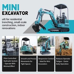 Mini Excavator 1.8 Ton Digger 4000Ibs Diesel EPA Crawler KUBOTA Engine USA Stock