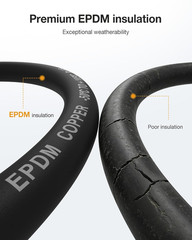 1/0 Gauge Wire Battery Cable, 1/0 AWG EPDM Welding Cable with Oxygen-Free Copper