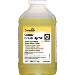 (2 Bottles) Diversey Suma Break-UP SC Heavy Duty Foaming Grease-Release Cleaner