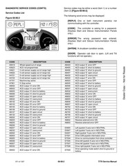 Bobcat T770 Compact Track Loader Service & Operator’s Manual Set PDF USB
