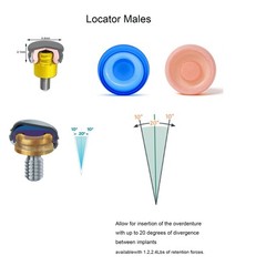 Dental Overdenture Retention Cap Implant Locator Abutment Insert Fit Hiossen ET