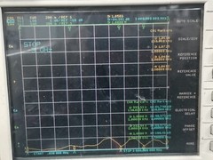 RF 300Watts N Male Dummy Load N-J Connector Coaxial Termination Loads DC-3GHz
