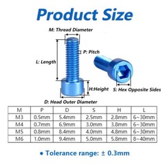 M3 M4 M5 M6 Aluminum Alloy Socket Cap Screws Allen Key Bolts 7075 Anodized Black