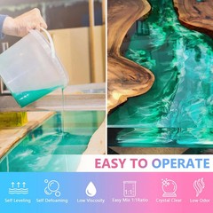 Crystal Clear Epoxy Resin Kit 2 Gallon – No Yellowing No Bubbles for Crafts