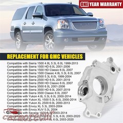 M295HV High Volume Melling Oil Pump Kit for 4.8L 5.3L 6.0L Silverado