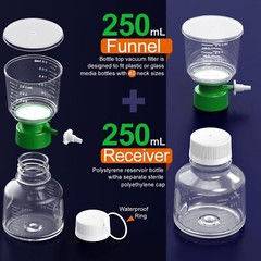 250mL/500mL PES Vacuum Filter,Sterile 0.22μm Pore Size,Dual Funnel&Receiver HPLC