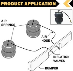 4 PCS 1/4″ Inflation Schrader Valve with Push to Connect for 1/4″ OD Air Line