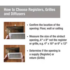 9-3/4 in. x 4 in. Steel Floor Register with 7/8 in. Drop in White