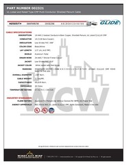 Windy City Wire 18/2C Shielded Plenum Security/Alarm Cable White w/Red /100ft