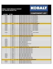 Kobalt 153-Pc Specialty Socket Set Metric/SAE Hex/Square/Torx Lifetime Warranty