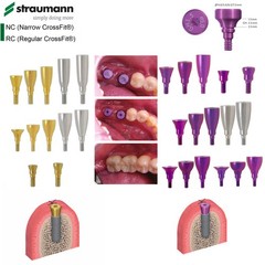 US Straumann ITI Bone Level Healing Abutment & Closure Screw Cap CrossFit BL/BLT