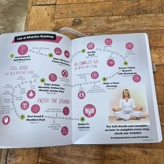 Law of Attraction Planner 12-Month Undated Journey To Creating A Dream Life