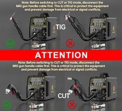 6 in1 MIG/CUT/TIG/MMA Welder 250A 220V Welding Machine Plasma Cutter Gas/Gasless