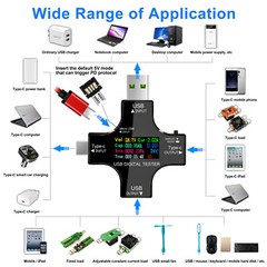 USB Type-C Meter Tester Digital Multimeter Current Voltage Power Detector +Cable