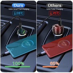 100W USB C Car Charger Fast Charging PD Port Dual 2-in1 Adapter 12V-24V