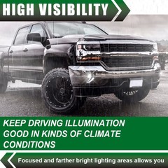 Bright LED Fog Lights Bumper Lamps+Switch For 2016-2018 Chevy Silverado 1500