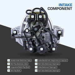 Intake Manifold Assembly for Mercedes C300 E350 ML350 M272 V6 2721402401 Upgrade
