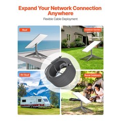 Starlink Gen 2 Cable 75 FT Extension Cable for Standard Generation 2 1200 Mps