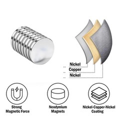 Strong NdFeB Neodymium Magnets Round Disc Fridge Office Craft Home