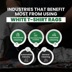 Recycled White Knit Cotton Cleaning Rags 50 lbs. Box Multipurpose Wiping Cloths