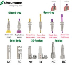 US Fit Straumann BLT N/RC Healing Abutment Scan Body Transfer Analog Open/Closed