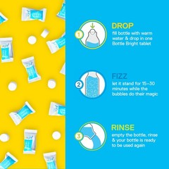 Bottle Bright 36 Tablets – EPA Safer Choice 36 Count (Pack of 1), Blue