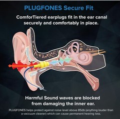 Plugfones Guardian OSHA Certified earplug with audio Work Headphones Safety Job