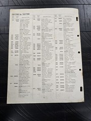 Briggs & Stratton Illustrated Engine Parts List Models 191700 To 191799