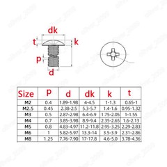 Black 316 Stainless Steel Phillips Recessed Truss Head Machine Screws M4 M5 M6