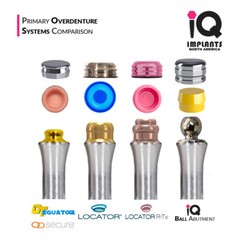 IQ-Rhein EQUATOR OD Secure Retentive Caps Standard, Clear 1.8kg/3.9lbs (4-Pack)