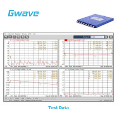 8-Way SMA Power Divider From 0.5 GHz to 8 GHz Rated at 20 Watts