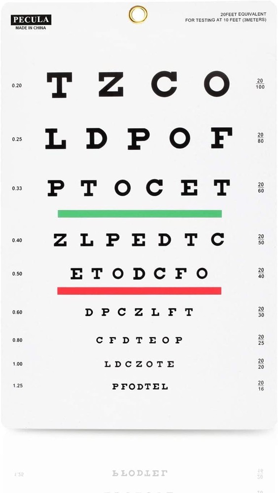 PECULA Snellen Chart, Wall Chart for Eye Exams – 13.9″L x 120″W, Multicolor
