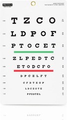 PECULA Snellen Chart, Wall Chart for Eye Exams – 13.9″L x 120″W, Multicolor