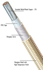 TGGT Appliance lead wire 12 AWG 250C 600V UL/CSA  Tan color PTFE tape/Fiberglass