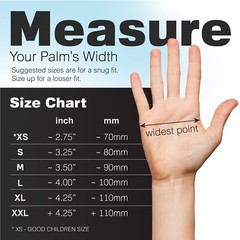 Heavy Duty Nitrile Disposable Gloves Latex Free | 6.5 Mil Black X-Large 100 pcs