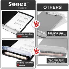 Clipboard with Storage Heavy Duty Clip Boards 8.5X11 with 2 Storage Case
