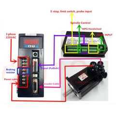 600W 1.91Nm NEMA24 220V 3000RPM AC Servo Drive Motor Kit 60ST-M01930 CNC Machine