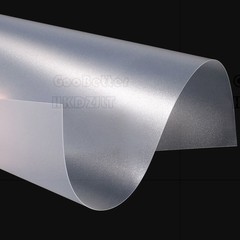 Frosted Translucent PVC Plastic Sheet Thin Clear 0.3mm – 2mm Thick Plastic Panel