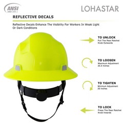 Full Brim Hard Hat Safety Helmet Vented ANSI Z89.1 Approved OSHA Hard Hats Co…