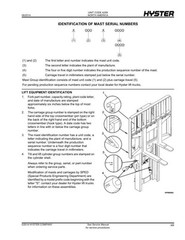 Hyster H170FT, H175FT36, F190FT A299 Forklift Parts Manual Catalog Diagram Book