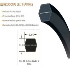 Peerless OEM Replacement Belt. Replace 8BB1 Hex Vbelt ( 5/8″ x 84″) BB81