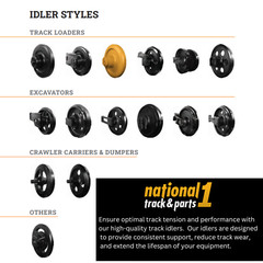 Idler Pulley fits Caterpillar 303 CR 303.5 172-2017