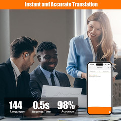 AI Translation Earbuds Real Time for Iphone and Android, 144 Language Translator