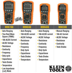 MM700 Multimeter, Auto-Ranging, TRMS, AC/DC Voltage and Current, Lo